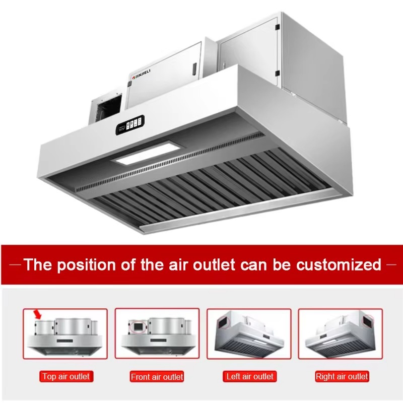 Komercyjna, konfigurowalna oka – Commercial Kitchen Hood Cleaning recenzja i cena
