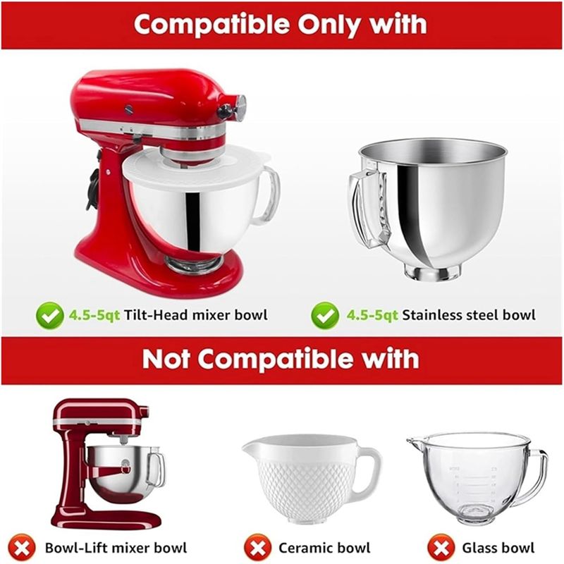 A74X - Osłona zapobiegająca ro – Commercial Kitchenaid recenzja i cena