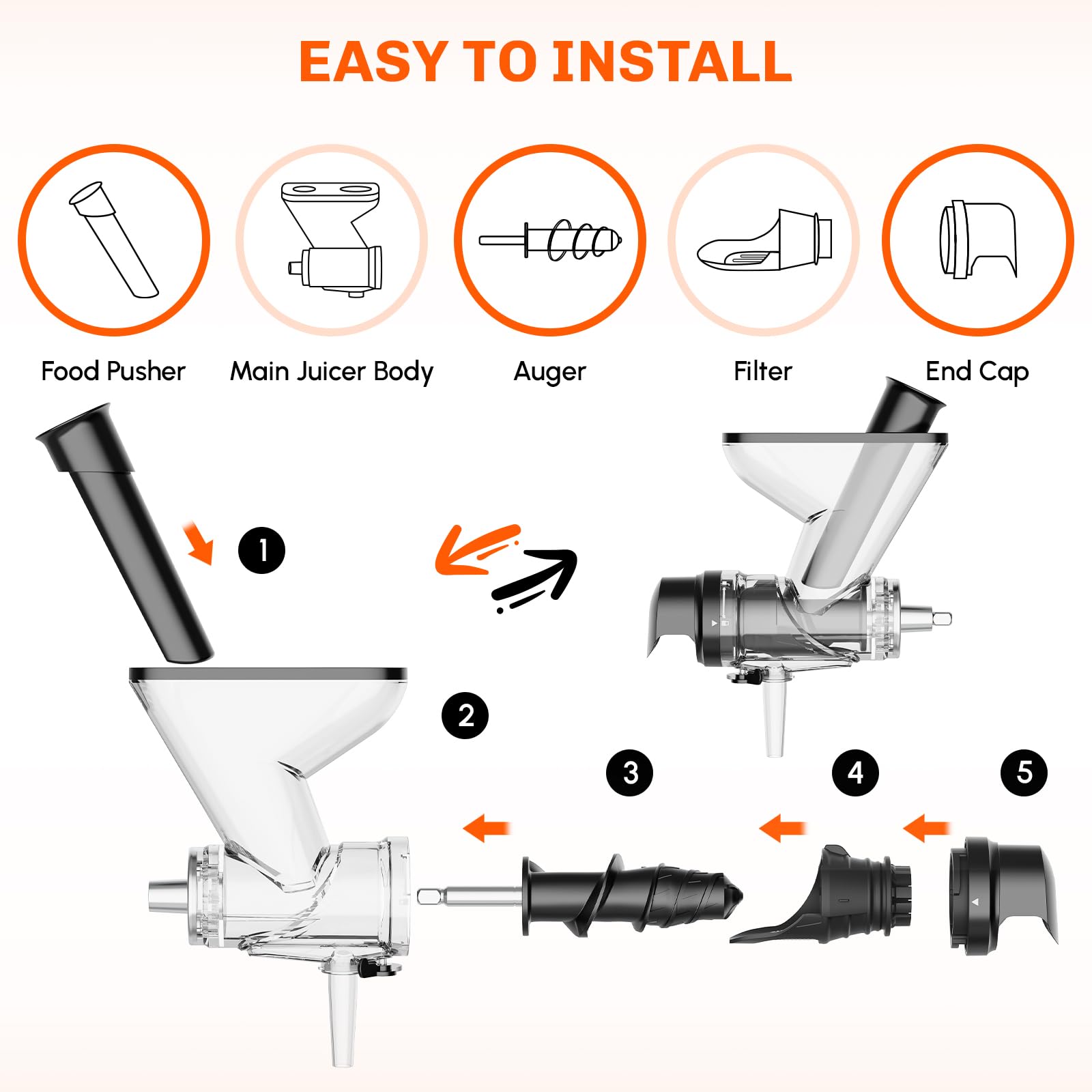 Przystawka do wyciskarki wolno – Commercial Kitchenaid recenzja i cena