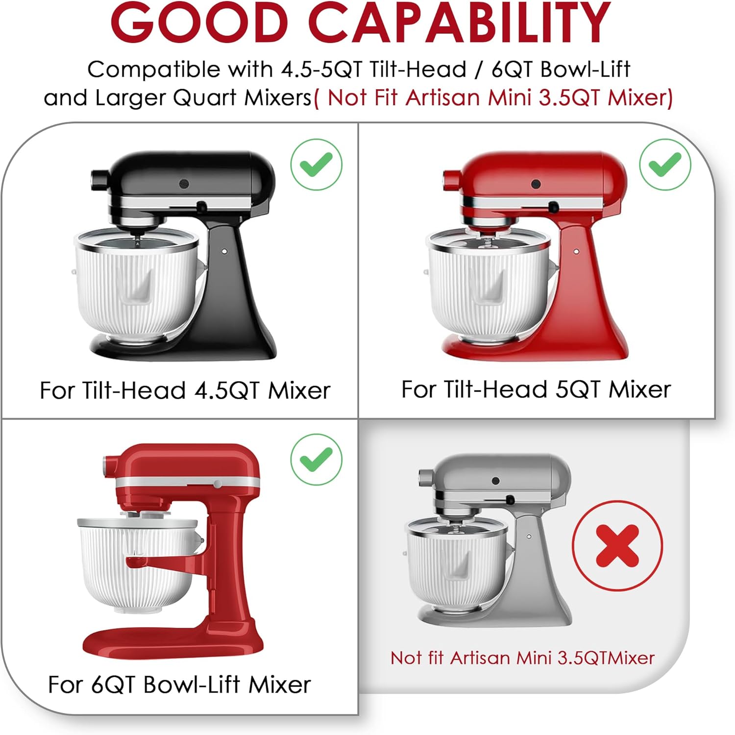 Przystawka do lodówki do mikse – Commercial Kitchenaid recenzja i cena